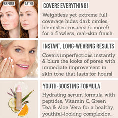 Doll10 T.C.E Super Coverage Serum Foundation Key Benefits: Covers everything!, Instant, long-wearing results, Youth-boosting formula