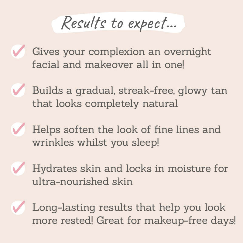 Results to expect: gives your complexion an overnight facial and makeover, builds graducal, streak-free, glowy tan, soften the look of fine lines, hydrates skin, long lasting results 