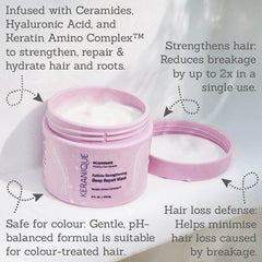 Keranique Follicle Strengthening Deep Hair Repair Mask key features
