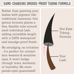 Doe Eyes Eye-Opening Mascara What is a Tubing Mascara