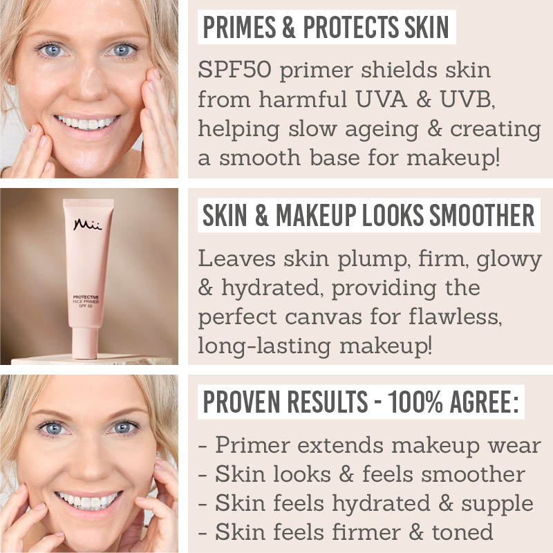Benefits of Mii Cosmetics SPF50 Protective Primer