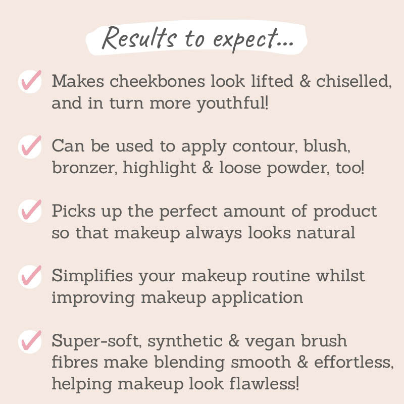 Sculpting Contour Brush results