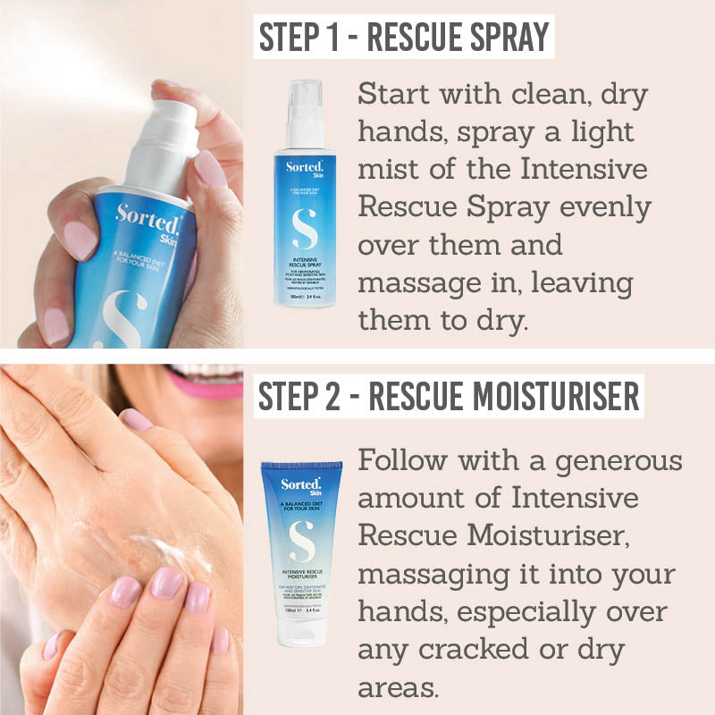 Sorted Skin Intensive Rescue Spray and Moisturiser Duo how to use